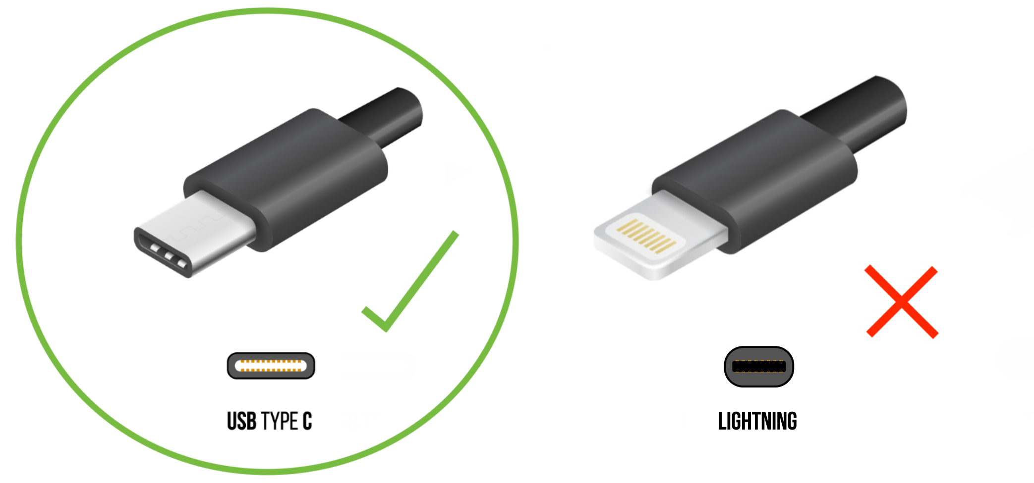 USB-C + - Lightning x.png