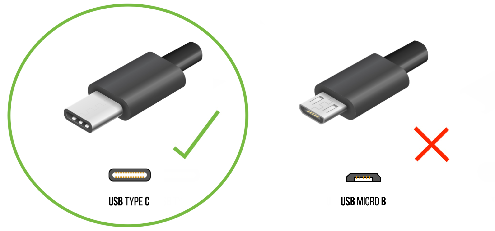 USB-C + - Micro USB x.png