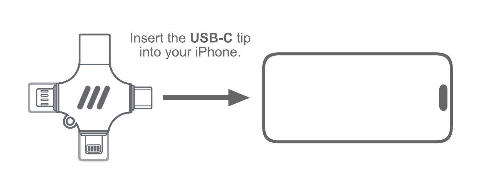 UB 4-in-1 > iPhone USB-C.png