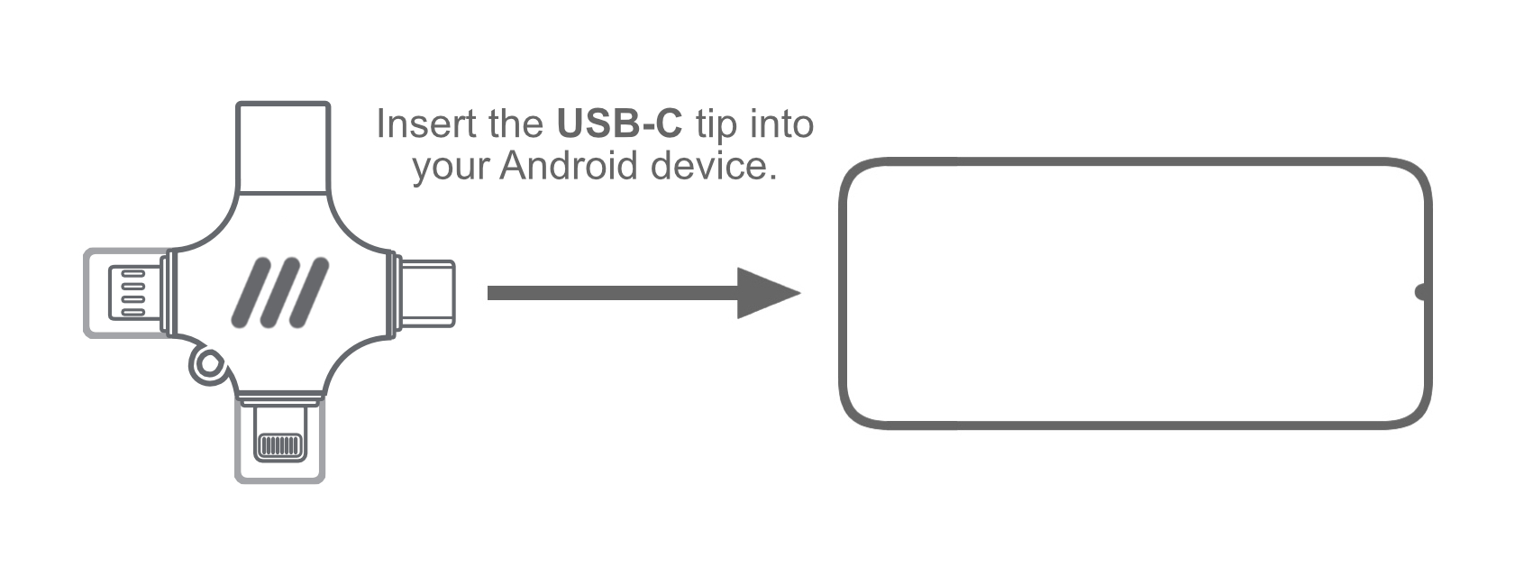 UB 4-in-1 > Android USB-C.png