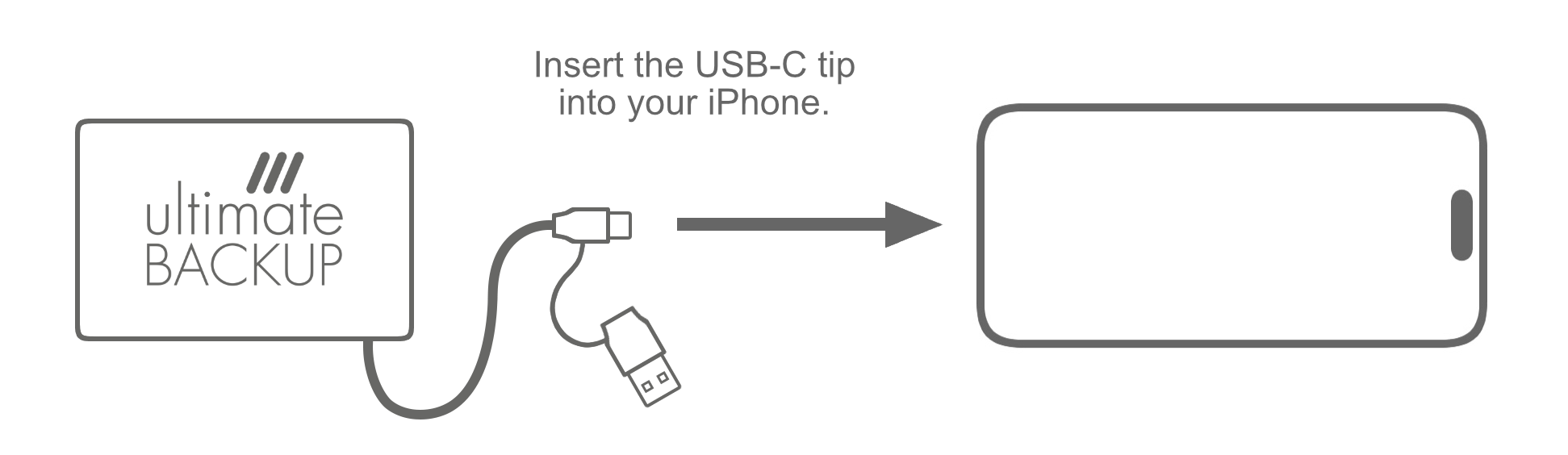 UB SSD > iPhone USB-C.png