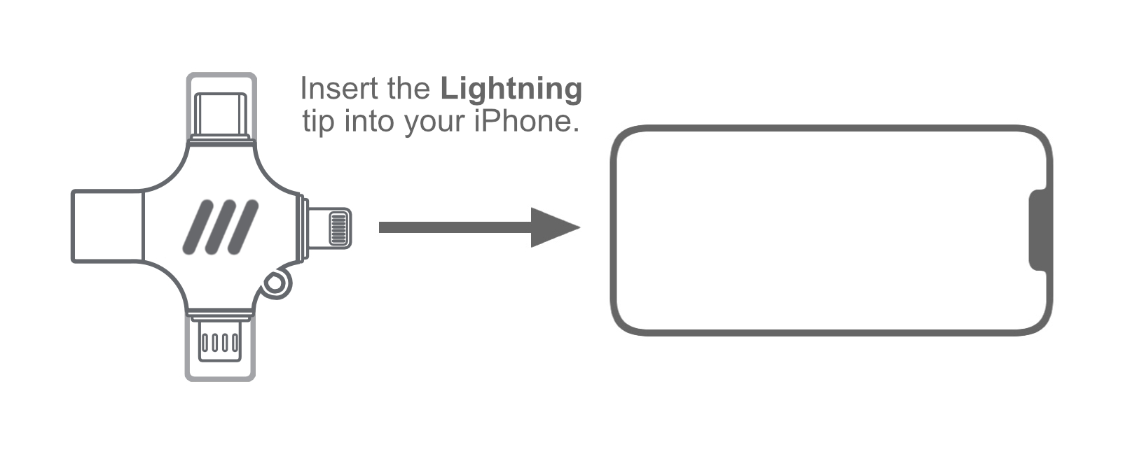 UB 4-in-1 > iPhone Lightning.png