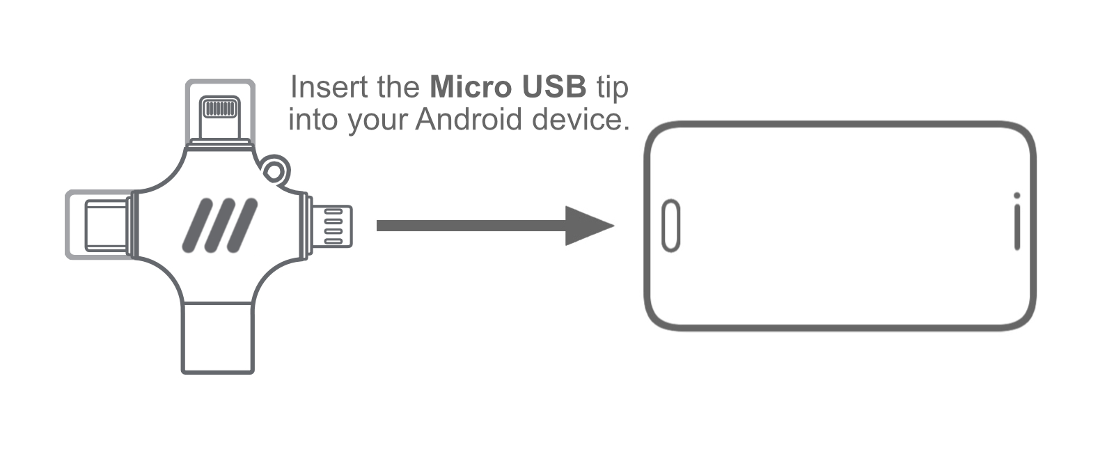 UB 4-in-1 > Android Micro USB.png