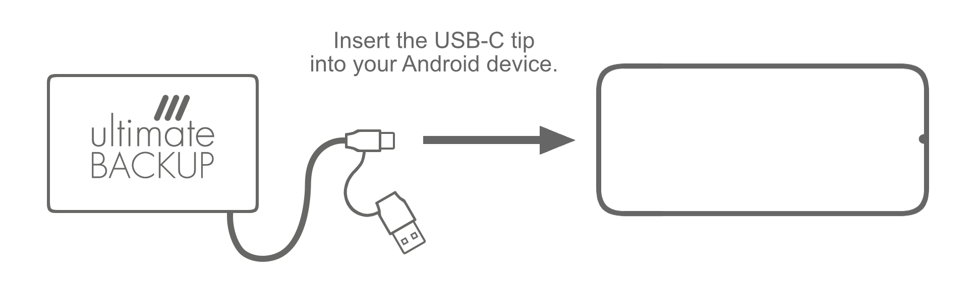 UB SSD > Android USB-C.png