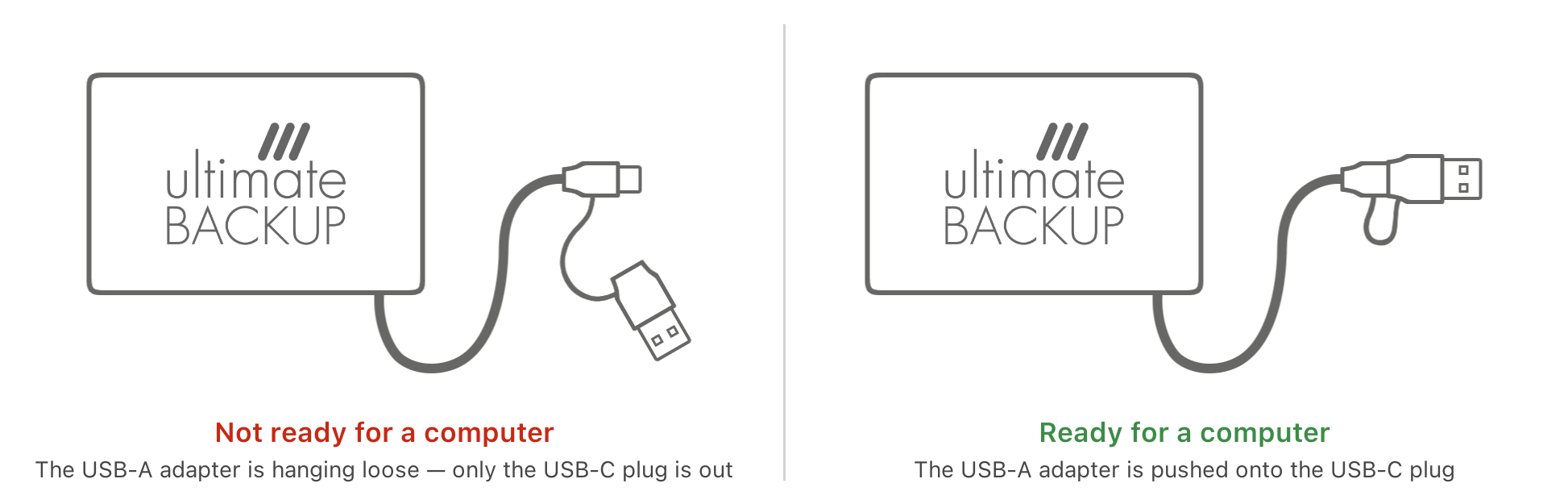 Ultimate Backup SSD USB-A adapter loose vs seated