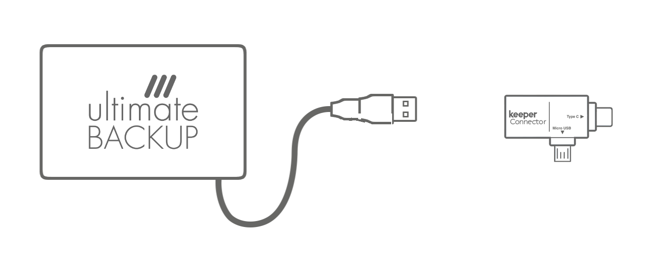 Ultimate Backup SSD fixed USB-A cable and Keeper Connector