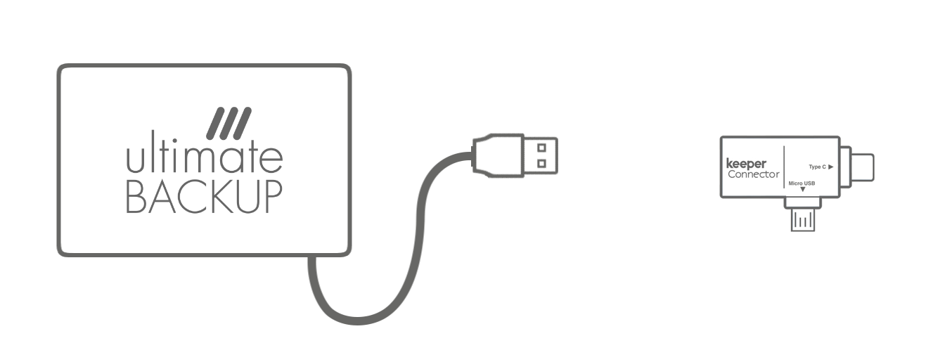 Ultimate Backup SSD fixed USB-A cable and Keeper Connector